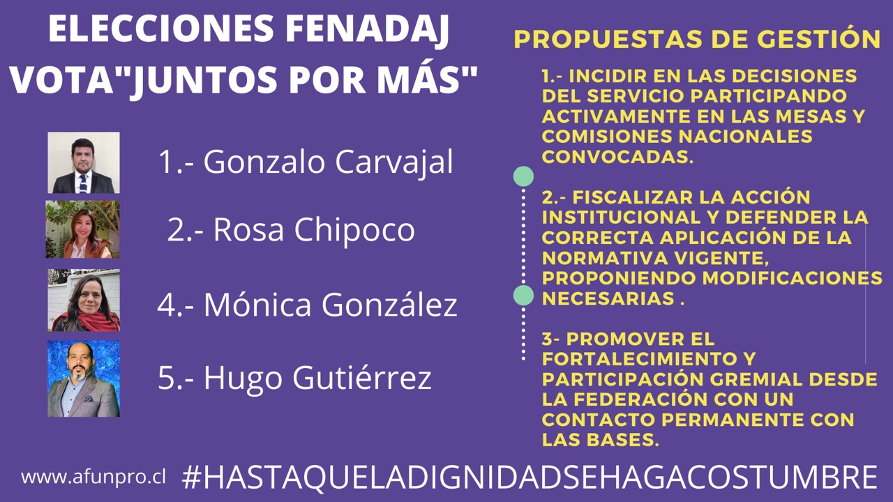 gestión