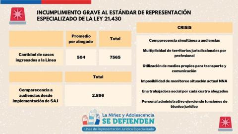 lámina