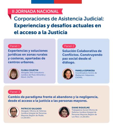 3 jornada